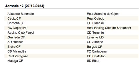 Calendario LALIGA HYPERMOTION 2024/25 .